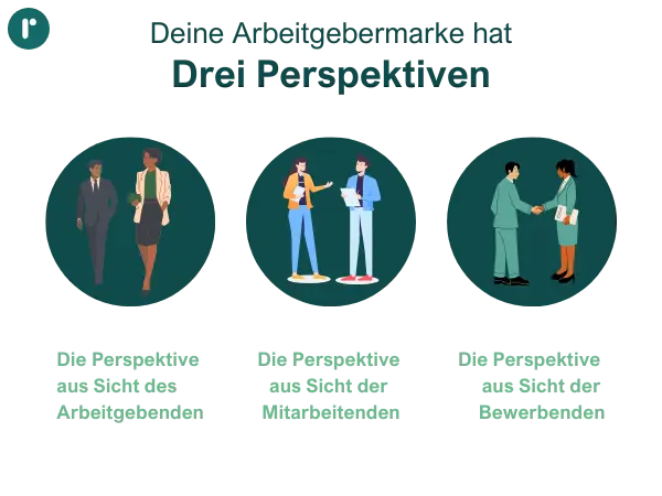 Die 3 Perspektiven auf eine Arbeitgebermarke