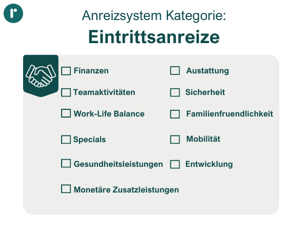 Checkliste Kategorien für Eintrittsanreizen