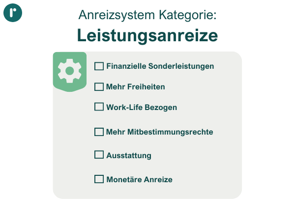 Beispiele von möglichen Leistungsanreizen