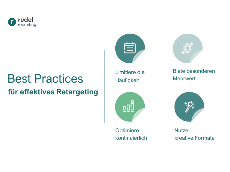 Faktoren für effektives Social Retargeting