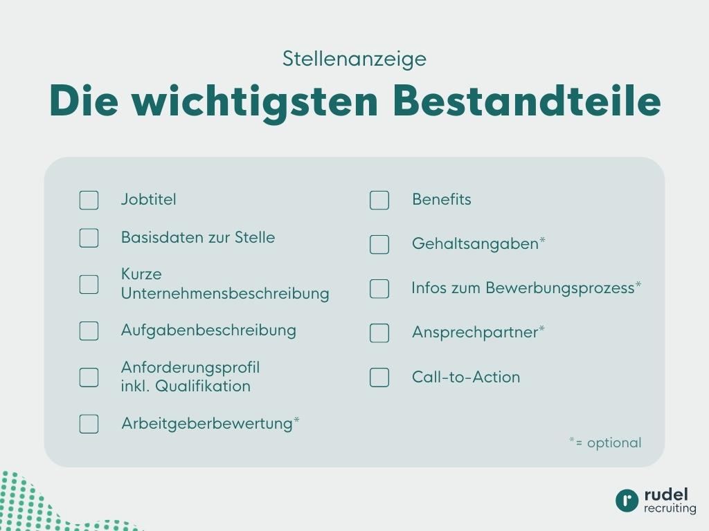Wichtigste Bestandteile für den Aufbau einer Stellenanzeige
