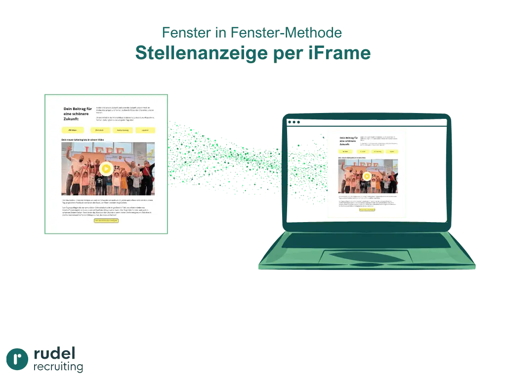 iFrame Funktion erklärt