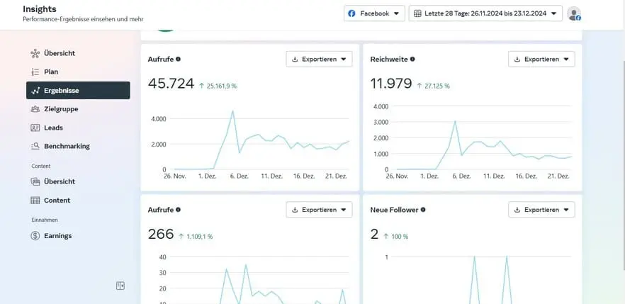 Ergebnismaske Meta Business Suite