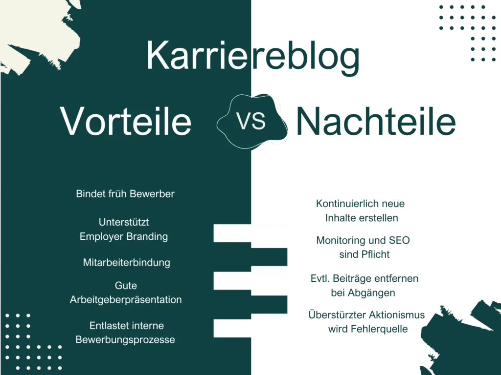 Vor- und Nachteile eines Karriereblogs