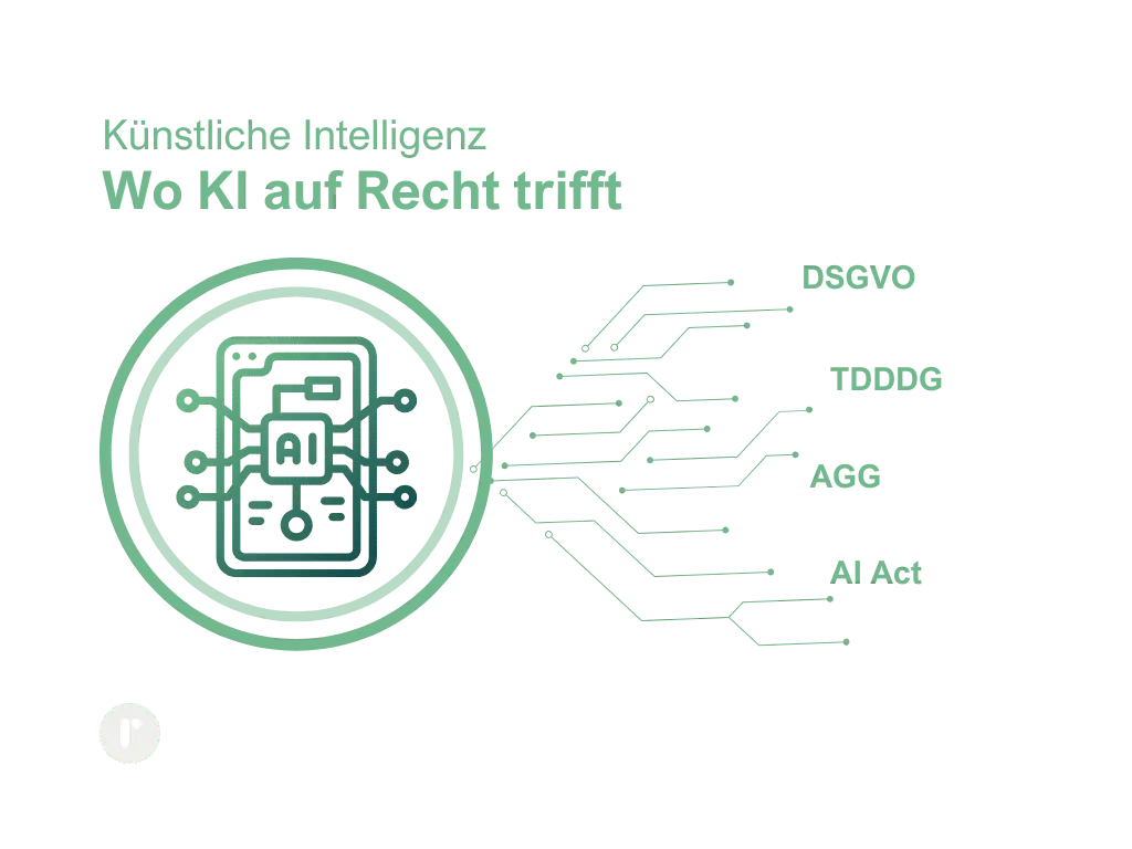 KI und rechtliche Bestimmungen, wie der AI Act